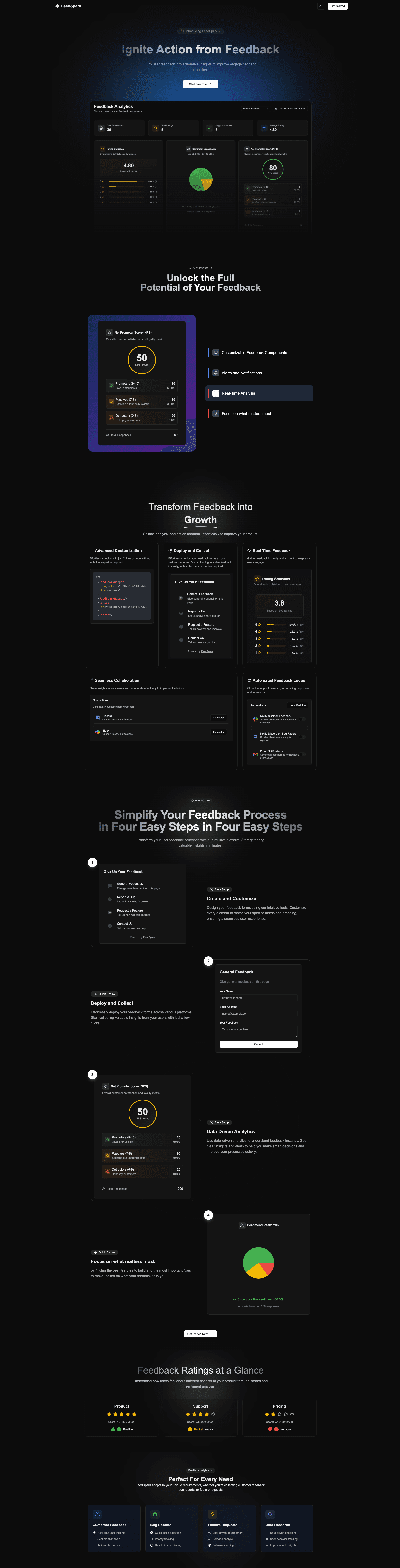 FeedSpark Screenshot 1